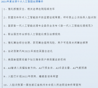 手艺高速成长的数字经济时代