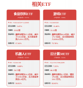 来营收获长性优良