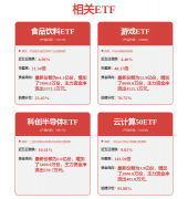 “人工智能正加快鞭策国平易近经济三大财产向
